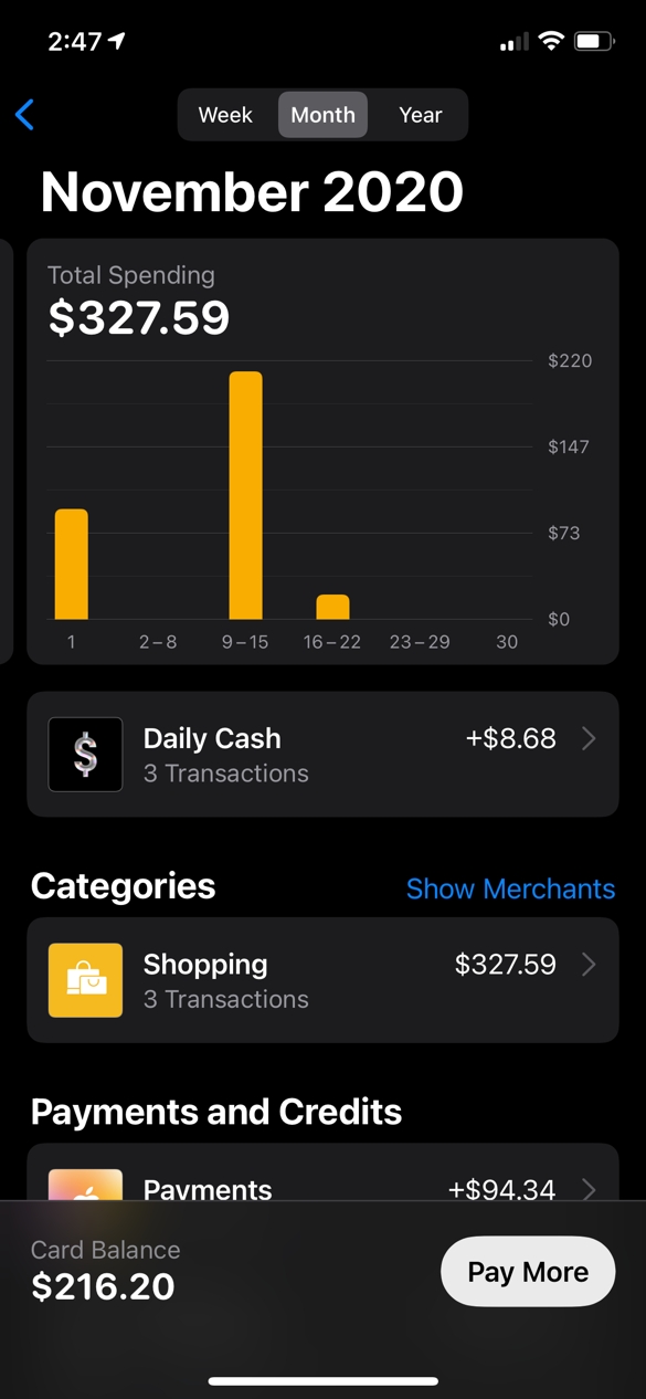 Apple Card clearly shows you what you've spent each month broken down by categories.
