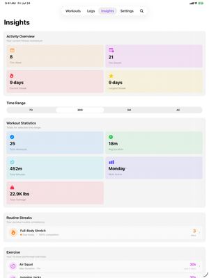 Exercise insights overview on iPad